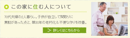 この家に住む人について